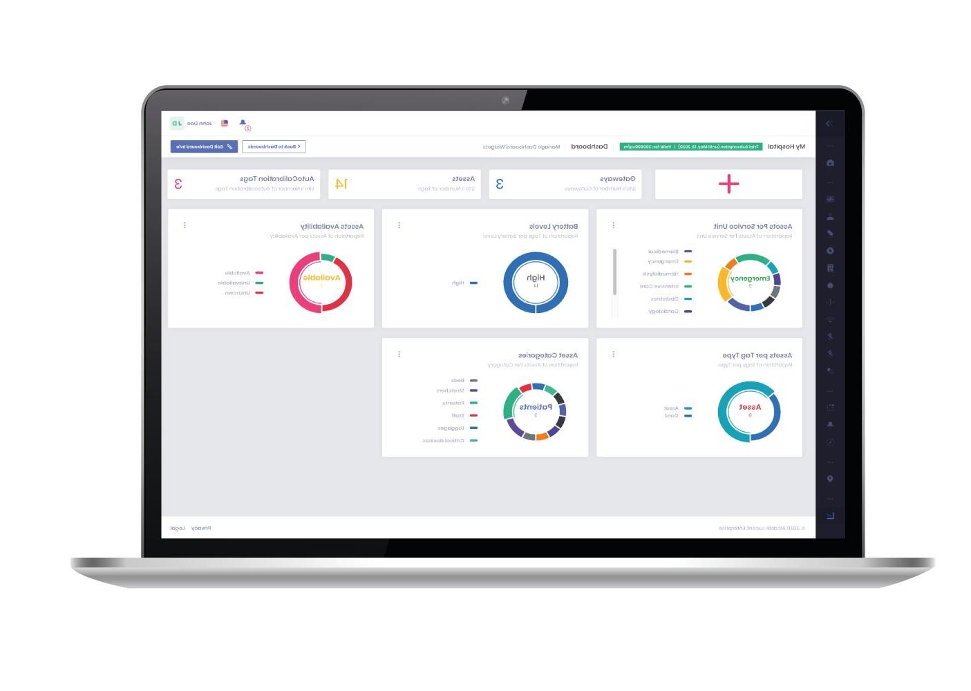 OmniAccess Stellar Asset Tracking analytics screenshot